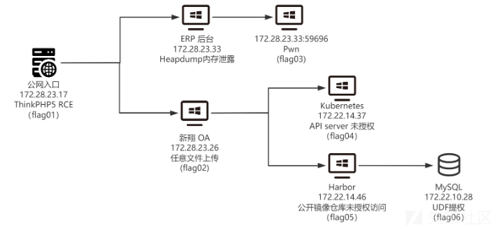 image-20250525231418330