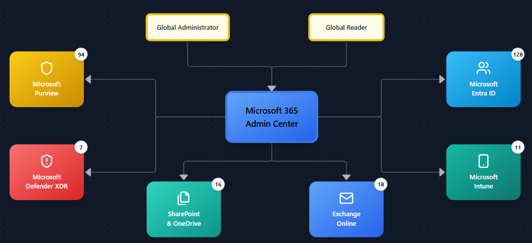 image-20260322024826587