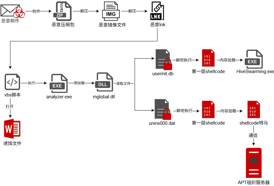 image-20261020001553714
